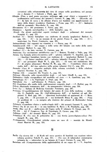 Il lattante periodico mensile di fisiopatologia, igiene e difesa sociale del bambino nel primo biennio di vita