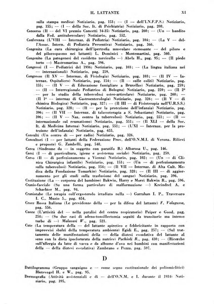 Il lattante periodico mensile di fisiopatologia, igiene e difesa sociale del bambino nel primo biennio di vita