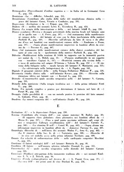 Il lattante periodico mensile di fisiopatologia, igiene e difesa sociale del bambino nel primo biennio di vita