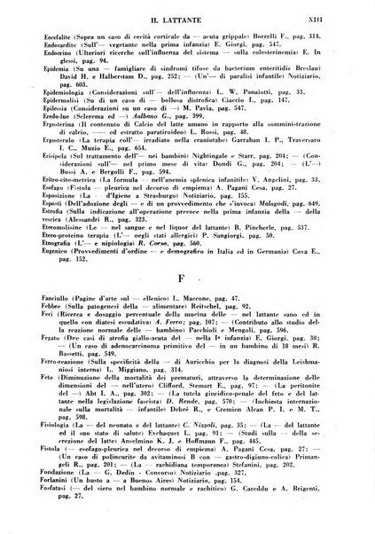 Il lattante periodico mensile di fisiopatologia, igiene e difesa sociale del bambino nel primo biennio di vita