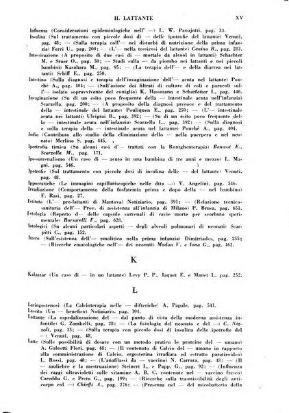 Il lattante periodico mensile di fisiopatologia, igiene e difesa sociale del bambino nel primo biennio di vita