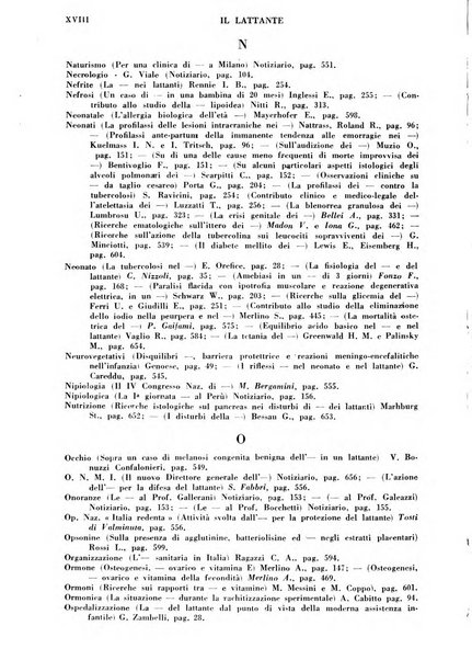 Il lattante periodico mensile di fisiopatologia, igiene e difesa sociale del bambino nel primo biennio di vita