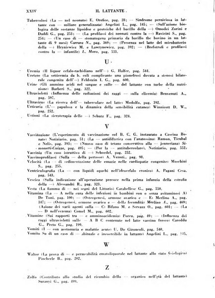 Il lattante periodico mensile di fisiopatologia, igiene e difesa sociale del bambino nel primo biennio di vita