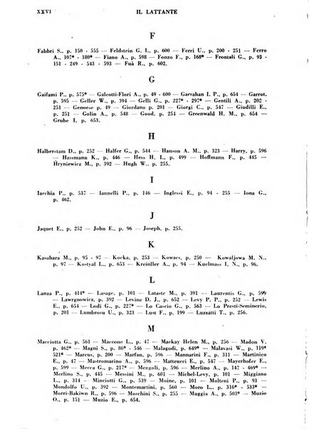 Il lattante periodico mensile di fisiopatologia, igiene e difesa sociale del bambino nel primo biennio di vita