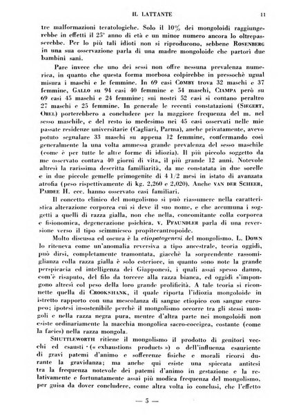 Il lattante periodico mensile di fisiopatologia, igiene e difesa sociale del bambino nel primo biennio di vita