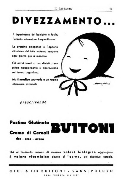 Il lattante periodico mensile di fisiopatologia, igiene e difesa sociale del bambino nel primo biennio di vita