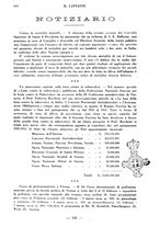 giornale/CFI0357229/1935/unico/00000180