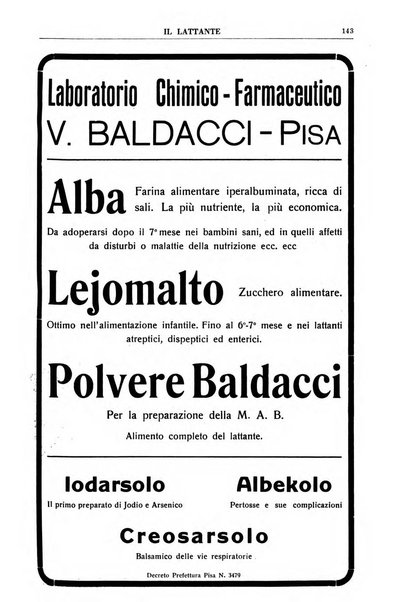 Il lattante periodico mensile di fisiopatologia, igiene e difesa sociale del bambino nel primo biennio di vita