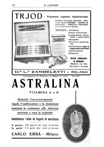 Il lattante periodico mensile di fisiopatologia, igiene e difesa sociale del bambino nel primo biennio di vita