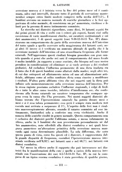 Il lattante periodico mensile di fisiopatologia, igiene e difesa sociale del bambino nel primo biennio di vita