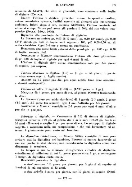 Il lattante periodico mensile di fisiopatologia, igiene e difesa sociale del bambino nel primo biennio di vita