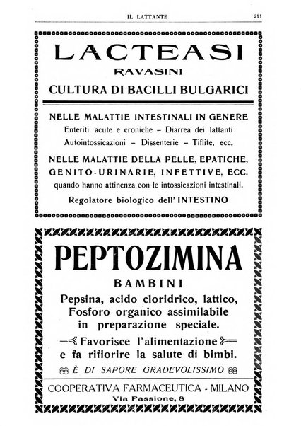 Il lattante periodico mensile di fisiopatologia, igiene e difesa sociale del bambino nel primo biennio di vita