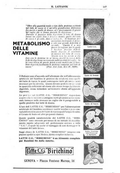 Il lattante periodico mensile di fisiopatologia, igiene e difesa sociale del bambino nel primo biennio di vita