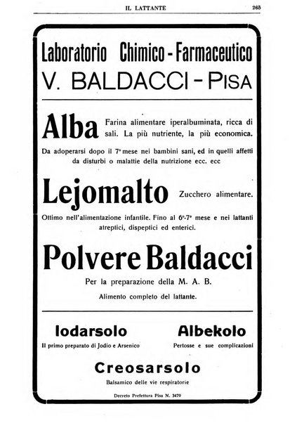 Il lattante periodico mensile di fisiopatologia, igiene e difesa sociale del bambino nel primo biennio di vita