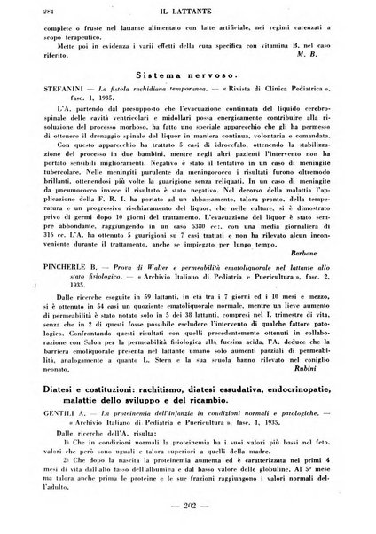 Il lattante periodico mensile di fisiopatologia, igiene e difesa sociale del bambino nel primo biennio di vita