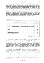 giornale/CFI0357229/1935/unico/00000375