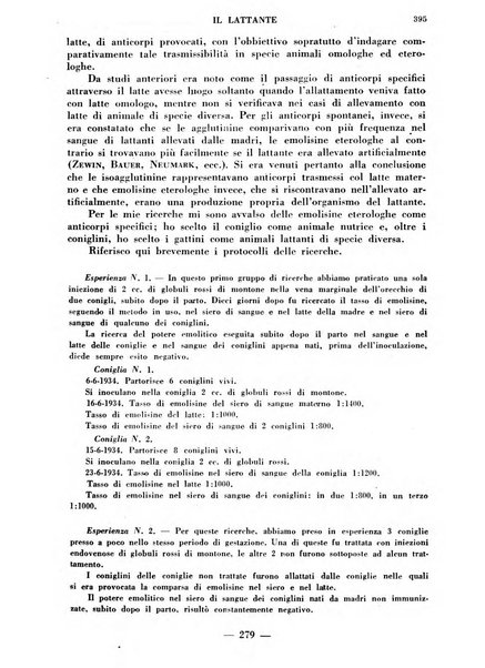 Il lattante periodico mensile di fisiopatologia, igiene e difesa sociale del bambino nel primo biennio di vita