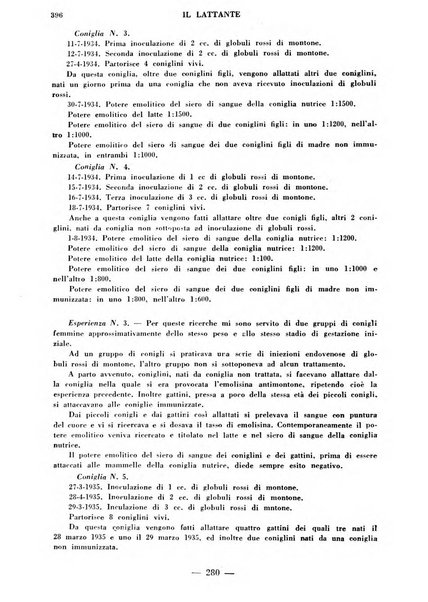 Il lattante periodico mensile di fisiopatologia, igiene e difesa sociale del bambino nel primo biennio di vita