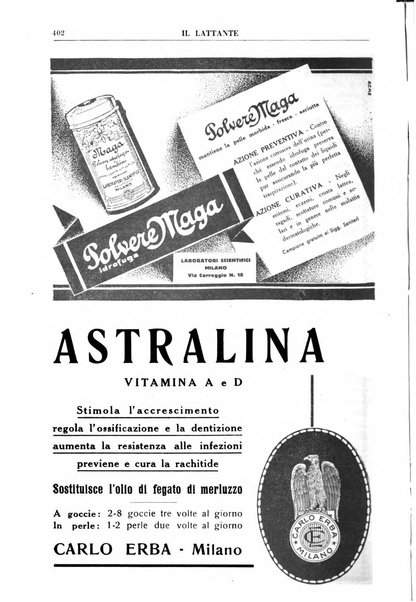 Il lattante periodico mensile di fisiopatologia, igiene e difesa sociale del bambino nel primo biennio di vita