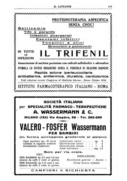 Il lattante periodico mensile di fisiopatologia, igiene e difesa sociale del bambino nel primo biennio di vita