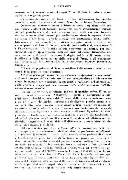 Il lattante periodico mensile di fisiopatologia, igiene e difesa sociale del bambino nel primo biennio di vita