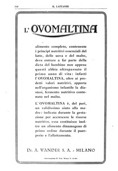 Il lattante periodico mensile di fisiopatologia, igiene e difesa sociale del bambino nel primo biennio di vita