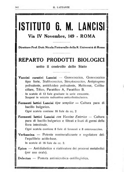 Il lattante periodico mensile di fisiopatologia, igiene e difesa sociale del bambino nel primo biennio di vita