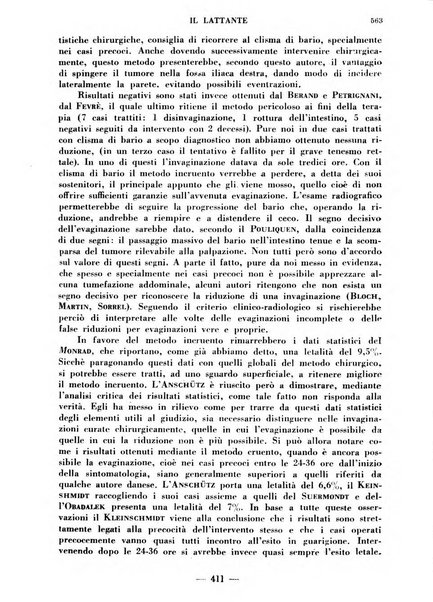 Il lattante periodico mensile di fisiopatologia, igiene e difesa sociale del bambino nel primo biennio di vita