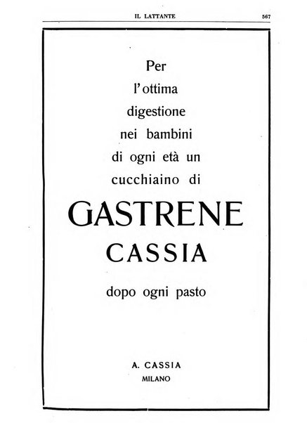 Il lattante periodico mensile di fisiopatologia, igiene e difesa sociale del bambino nel primo biennio di vita