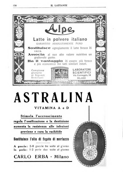 Il lattante periodico mensile di fisiopatologia, igiene e difesa sociale del bambino nel primo biennio di vita