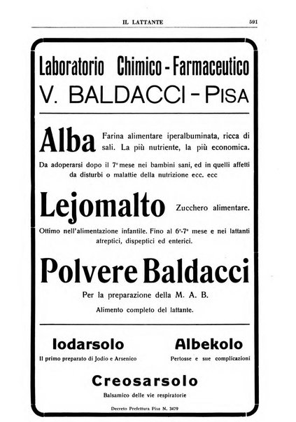 Il lattante periodico mensile di fisiopatologia, igiene e difesa sociale del bambino nel primo biennio di vita