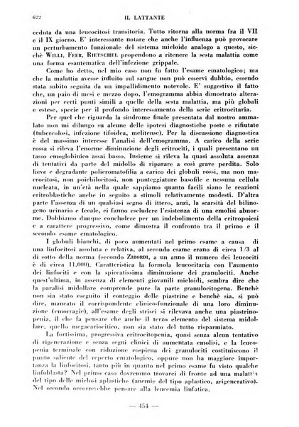 Il lattante periodico mensile di fisiopatologia, igiene e difesa sociale del bambino nel primo biennio di vita