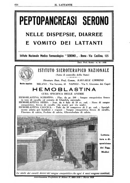 Il lattante periodico mensile di fisiopatologia, igiene e difesa sociale del bambino nel primo biennio di vita