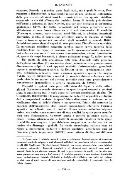 Il lattante periodico mensile di fisiopatologia, igiene e difesa sociale del bambino nel primo biennio di vita