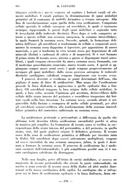 Il lattante periodico mensile di fisiopatologia, igiene e difesa sociale del bambino nel primo biennio di vita