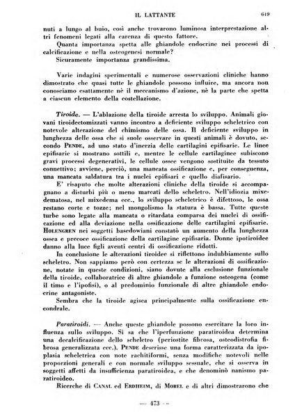 Il lattante periodico mensile di fisiopatologia, igiene e difesa sociale del bambino nel primo biennio di vita