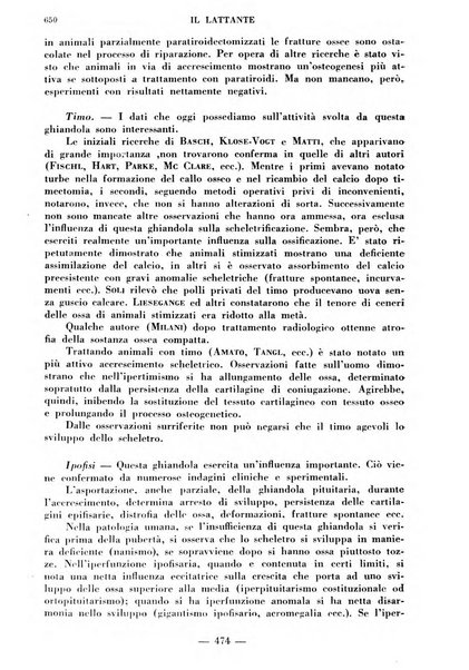 Il lattante periodico mensile di fisiopatologia, igiene e difesa sociale del bambino nel primo biennio di vita