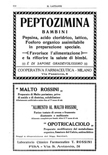 Il lattante periodico mensile di fisiopatologia, igiene e difesa sociale del bambino nel primo biennio di vita