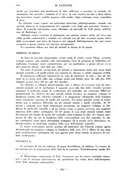 Il lattante periodico mensile di fisiopatologia, igiene e difesa sociale del bambino nel primo biennio di vita