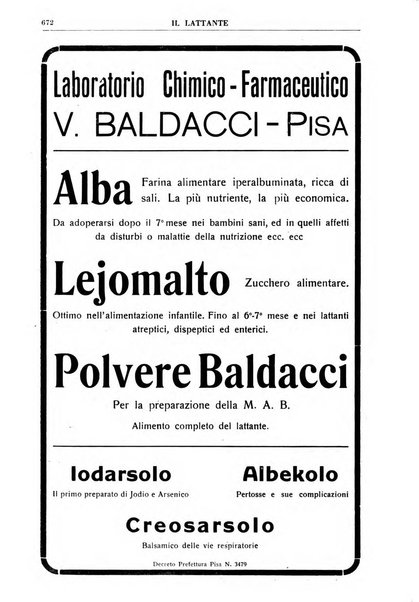 Il lattante periodico mensile di fisiopatologia, igiene e difesa sociale del bambino nel primo biennio di vita