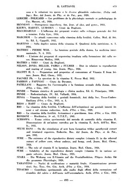 Il lattante periodico mensile di fisiopatologia, igiene e difesa sociale del bambino nel primo biennio di vita