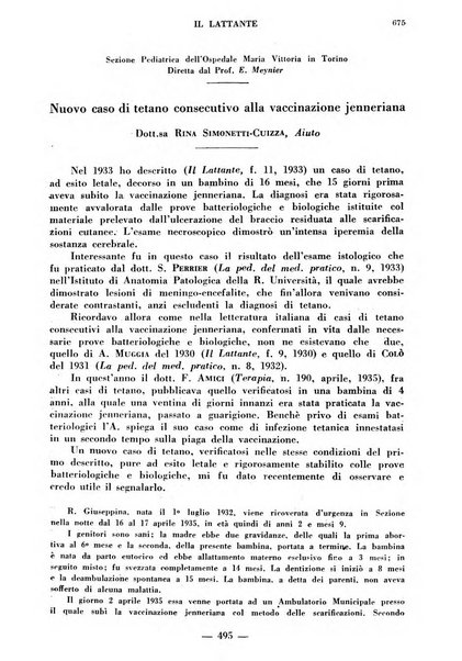 Il lattante periodico mensile di fisiopatologia, igiene e difesa sociale del bambino nel primo biennio di vita