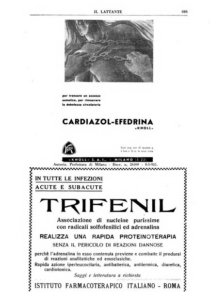 Il lattante periodico mensile di fisiopatologia, igiene e difesa sociale del bambino nel primo biennio di vita