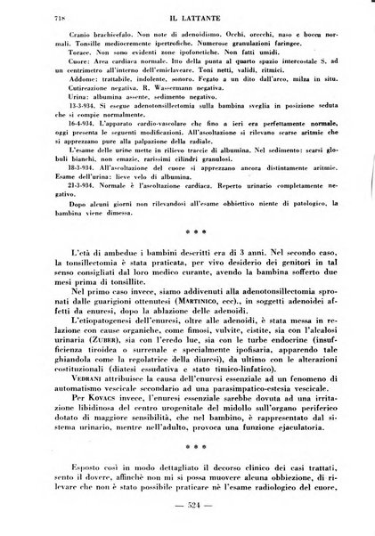 Il lattante periodico mensile di fisiopatologia, igiene e difesa sociale del bambino nel primo biennio di vita