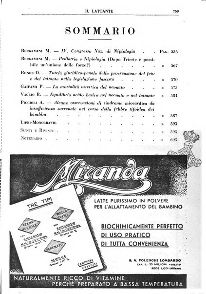 Il lattante periodico mensile di fisiopatologia, igiene e difesa sociale del bambino nel primo biennio di vita