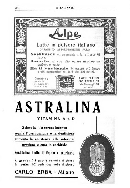 Il lattante periodico mensile di fisiopatologia, igiene e difesa sociale del bambino nel primo biennio di vita