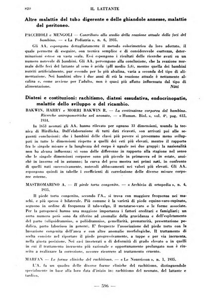 Il lattante periodico mensile di fisiopatologia, igiene e difesa sociale del bambino nel primo biennio di vita