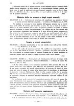 giornale/CFI0357229/1935/unico/00000898