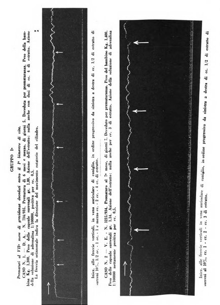 Il lattante periodico mensile di fisiopatologia, igiene e difesa sociale del bambino nel primo biennio di vita