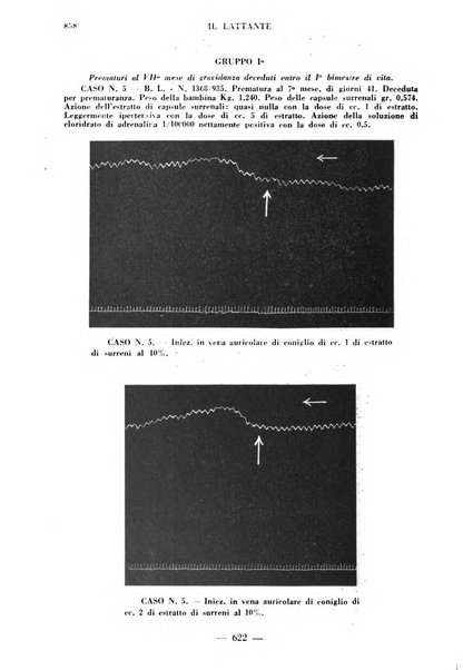 Il lattante periodico mensile di fisiopatologia, igiene e difesa sociale del bambino nel primo biennio di vita